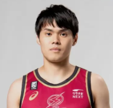 https://img.wb-dazheji.com/img/basketball/player/43bac37d6116bbdb555d4ed9d64a2918.png